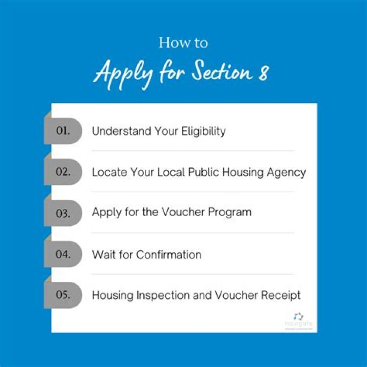Can I apply for Section 8 in a different state?