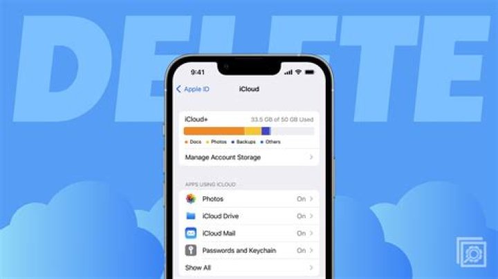 Quick Answer: Can I Permanently Delete Apps From Icloud