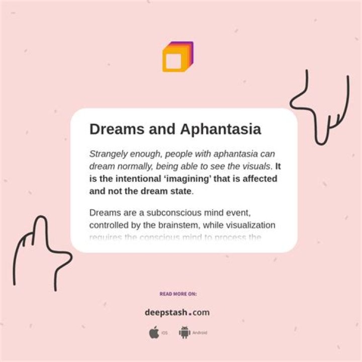 Question: Can People With Aphantasia Dream Vividly