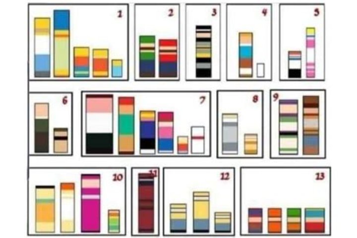 Can you guess the TV shows and films just by looking at these colored blocks in this fiendishly tricky quiz?