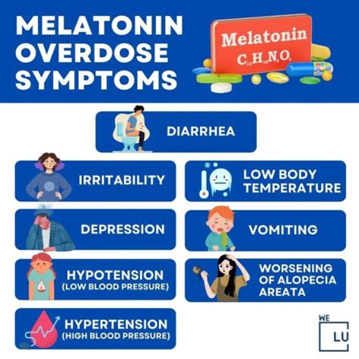 Quick Answer: Can You Overdose A Child On Melatonin