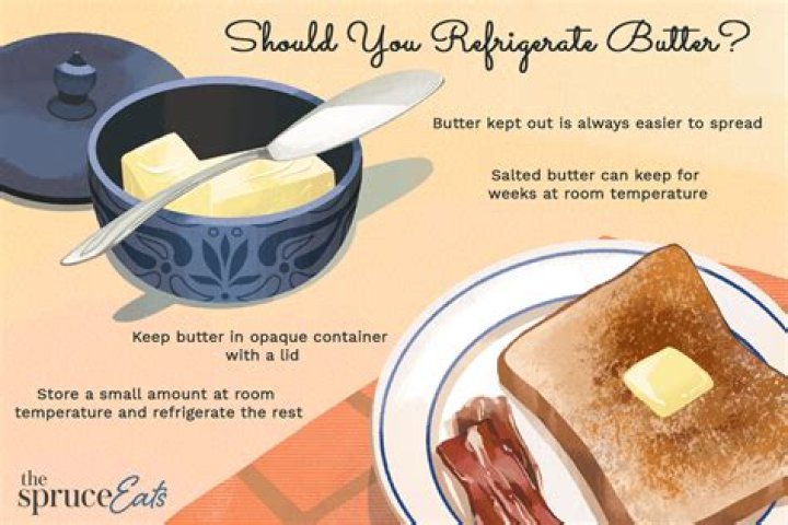 Can You Refrigerate Butter After It Has Been Softened