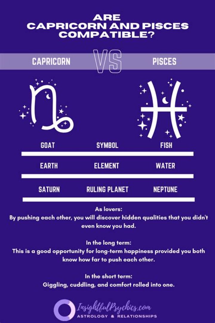 Capricorn And Pisces: A Deep Dive Into Their Unique Relationship