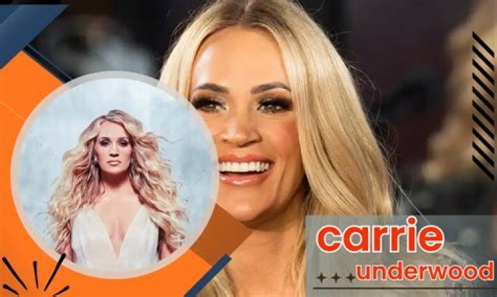 Carrie Underwood Ethnicity, Nationality, Race, Family, Body measurements, career