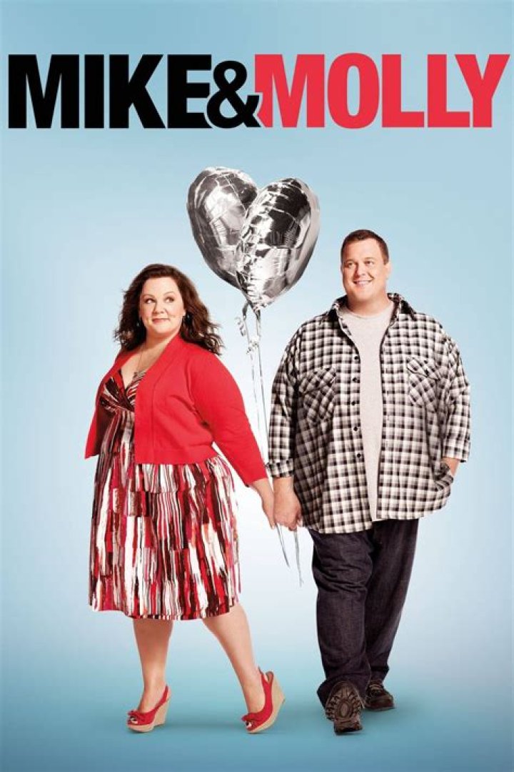 The Cast Of Mike & Molly: Exploring The Talents Behind The Hit Show