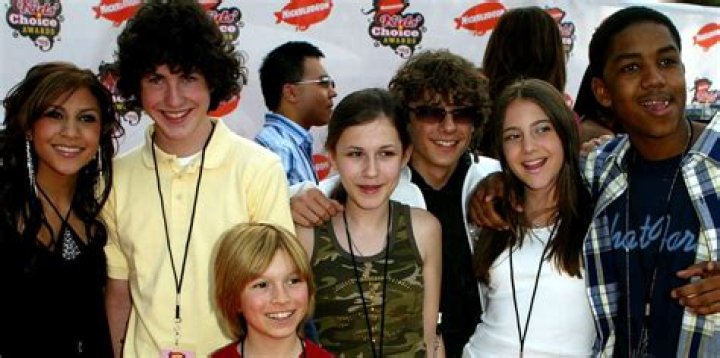 Cast Of Zoey 102: Exploring The Characters And Their Journey