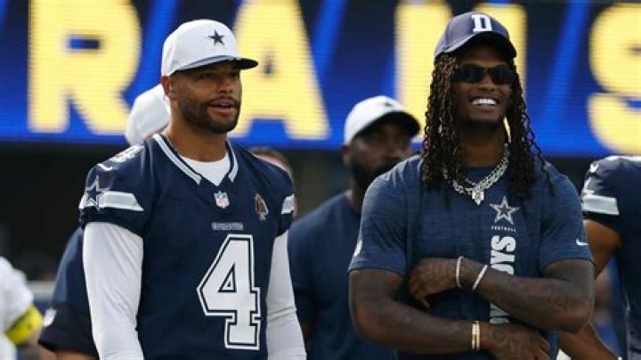 Understanding Ceedee Lamb Height: A Comprehensive Guide