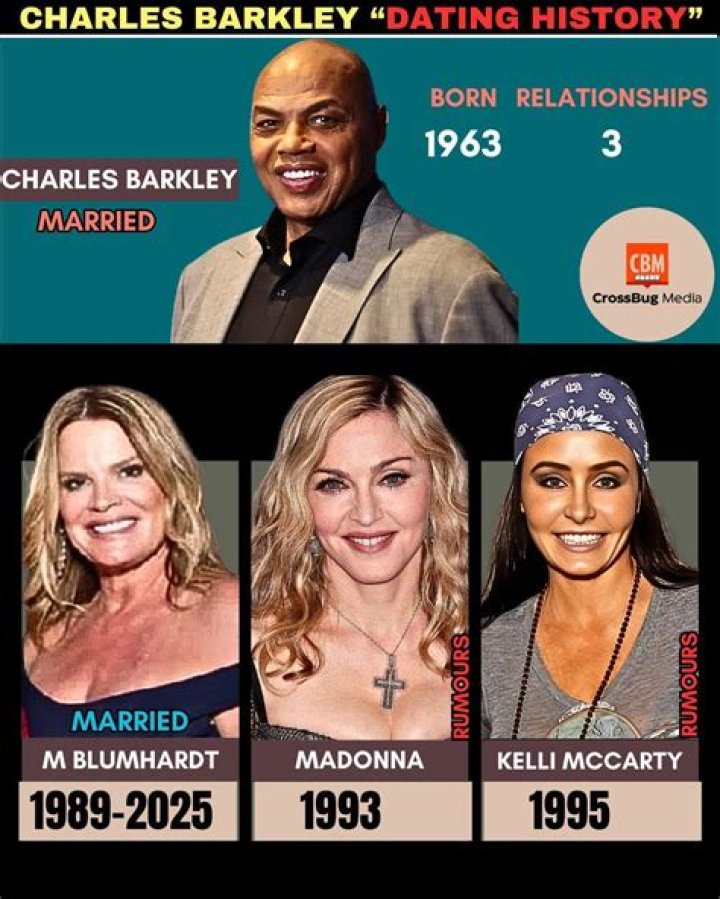 Unearthing The Intrigues Of Charles Barkley’s Dating History