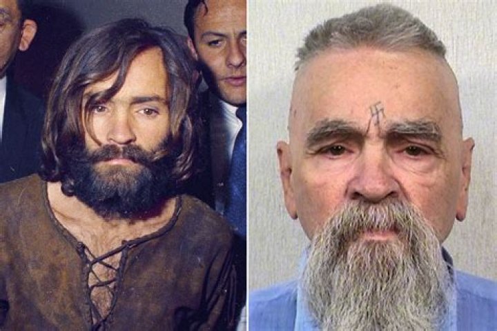 Unraveling The Legacy: The Story Of Charles Manson's Parents