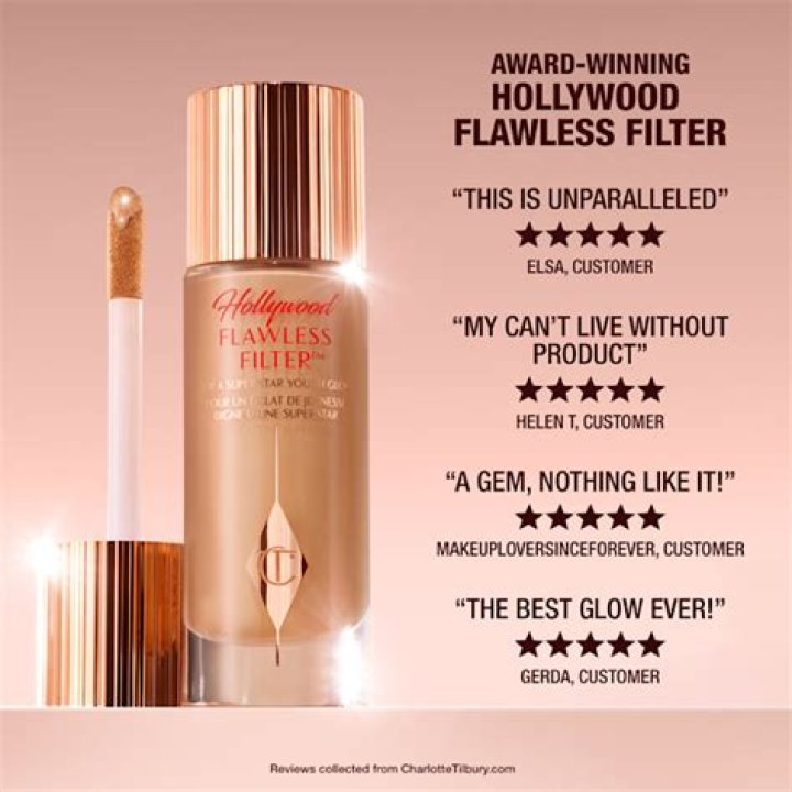 Charlotte Tilbury Hollywood Flawless Filter Review