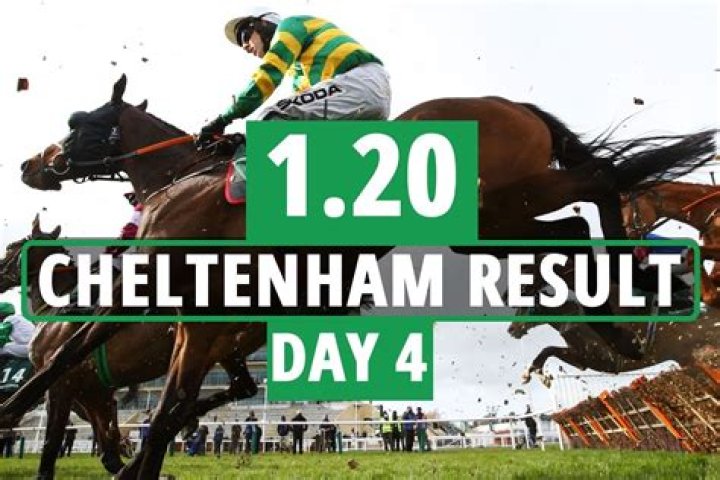 1.20 Cheltenham result - day 4: Who won Triumph Hurdle 2021? How every horse finished