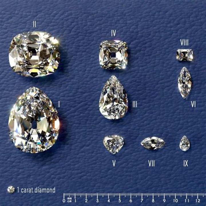 Chip Away Diamond, How Much Is The Diamond Worth