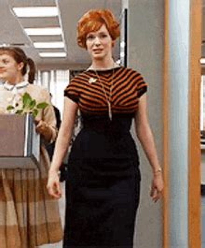 Christina Hendricks: A Comprehensive Look At Her Career And Iconic Figure