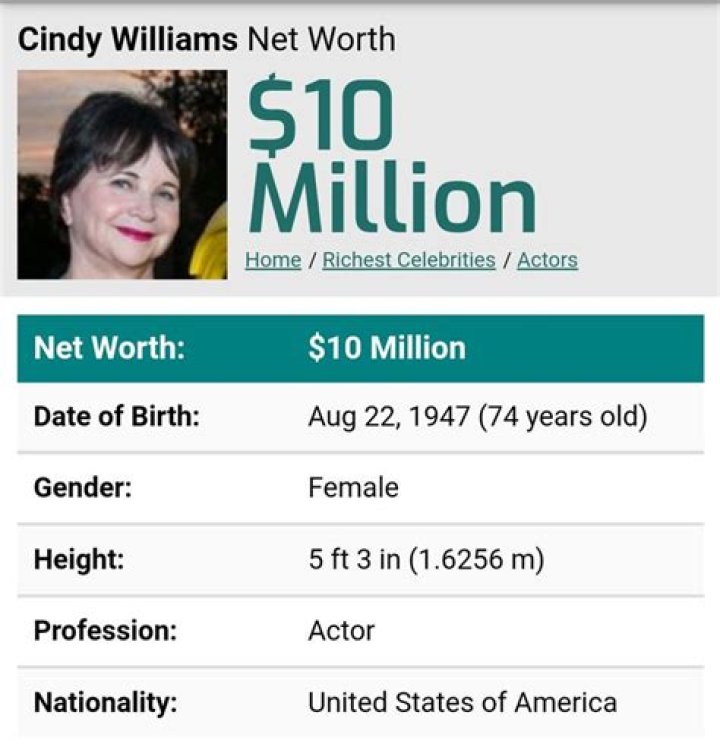 Cindy Williams Net Worth, Income, Salary, Earnings, Biography, How much money make?
