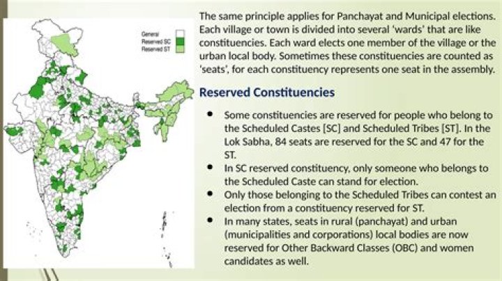 Bhopalgarh Sc Election Results 2023, Bhopalgarh Sc Assembly Seat Leading Candidates with names