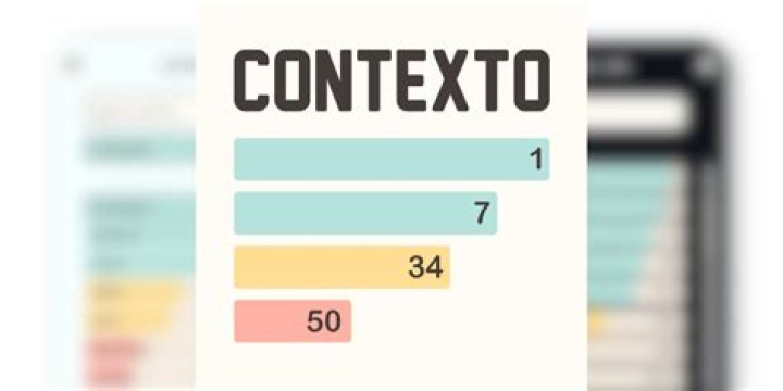 Unlocking The Secrets Of Contexto Answer: Your Ultimate Guide
