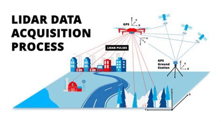 2 Lidar Missions' Cost, Schedule Woes Drive ESA Changes