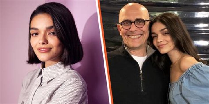 Unveiling The Life And Career Of Craig Zegler