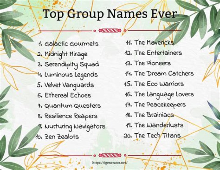 Creative Group Names For Friends: Unleashing Your Friendship's Unique Identity