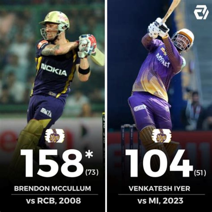 Michael Klinger surpasses David Warner, Brendon McCullum on most T20 century list – India TV
