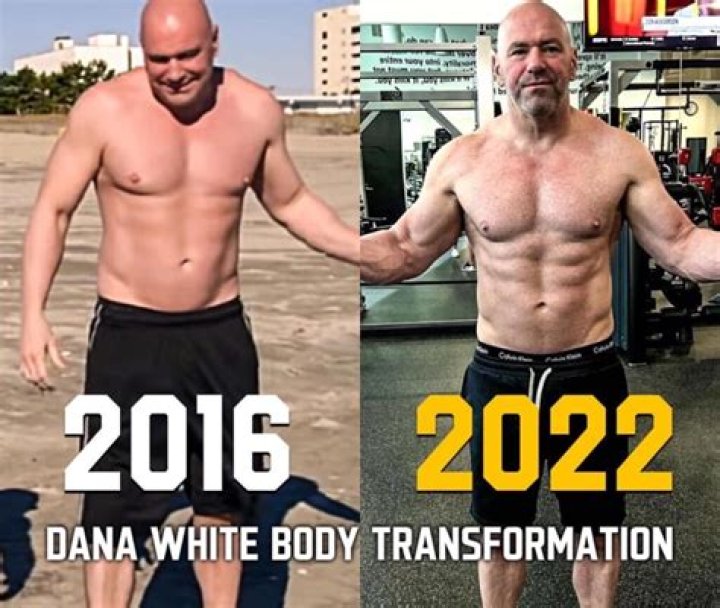 MMA fans say same thing as UFC's Dana White flaunts shredded physique after insane body transformation ahead of UFC 287