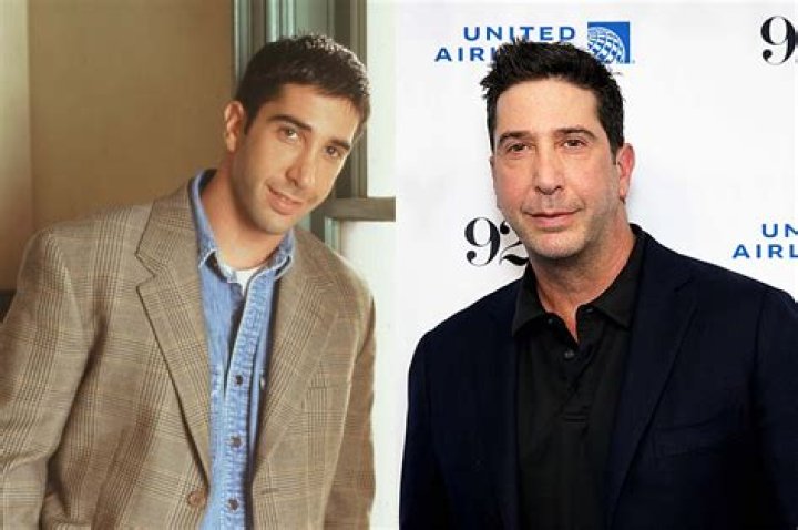 David Schwimmer Ethnicity, Nationality, Race, Family, Body measurements, career