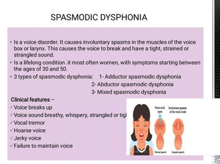 Unraveling The Mystery: Did Ethel Kennedy Have Spasmodic Dysphonia?