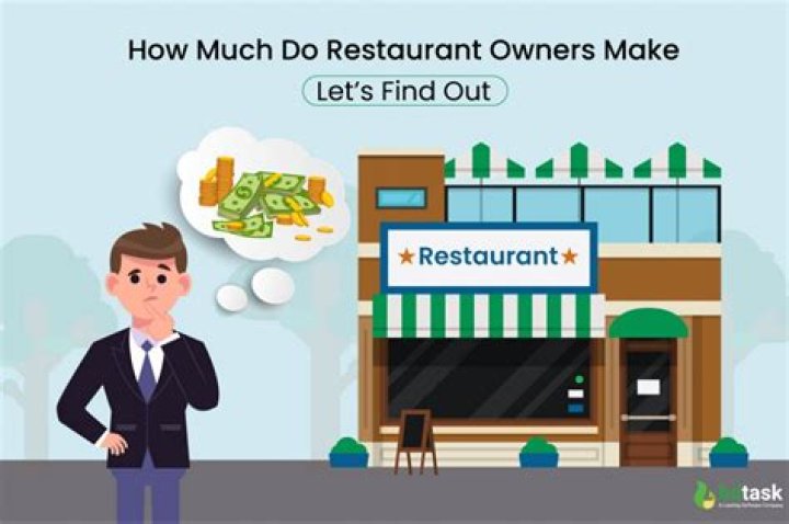 Question: Do Restaurant Owners Make A Lot Of Money