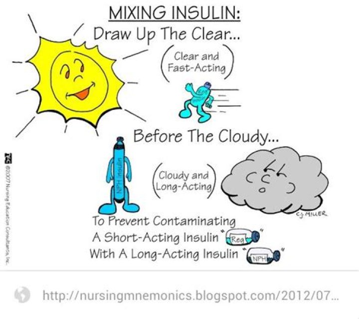 Quick Answer: Do You Draw Up Clear Or Cloudy Insulin First