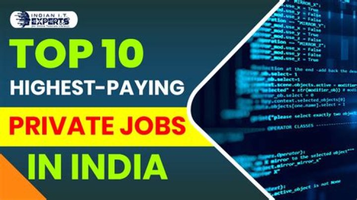 Do You Know? Which are the highest paid private jobs in India?
