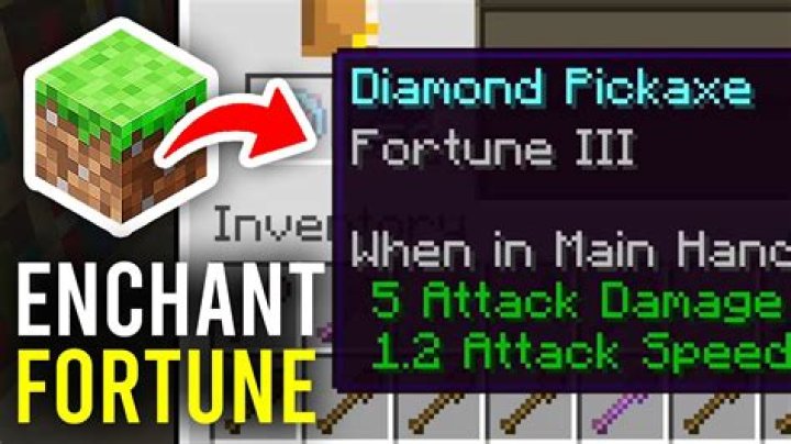 Question: Does Fortune 3 On An Axe Give More Wood