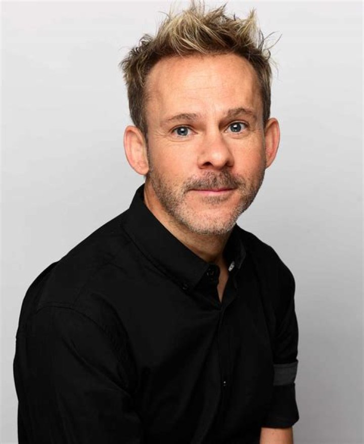Dominic Monaghan: The Journey Of An Acclaimed Actor And Environmental Advocate