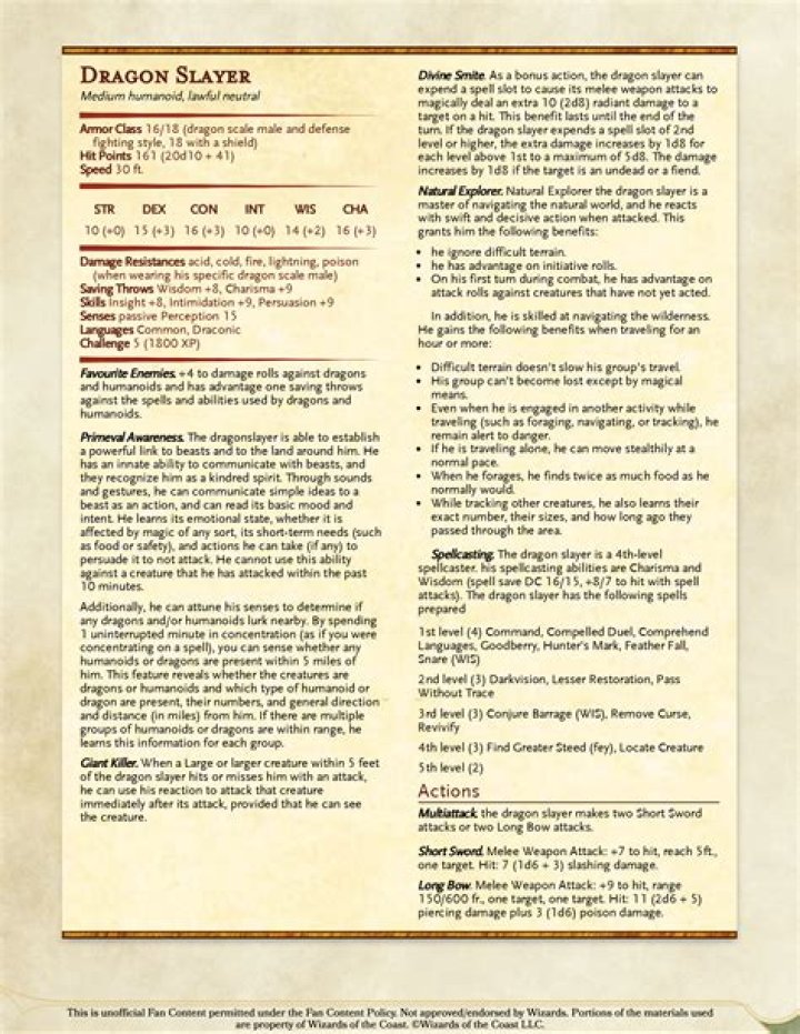 Unleashing The Power Of Dragon's Breath 5E: A Comprehensive Guide