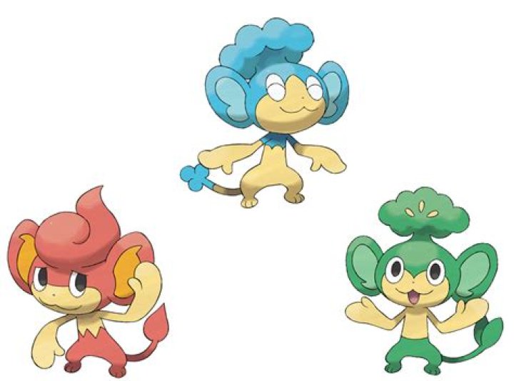 Elemental monkeys named - Bulbanews
