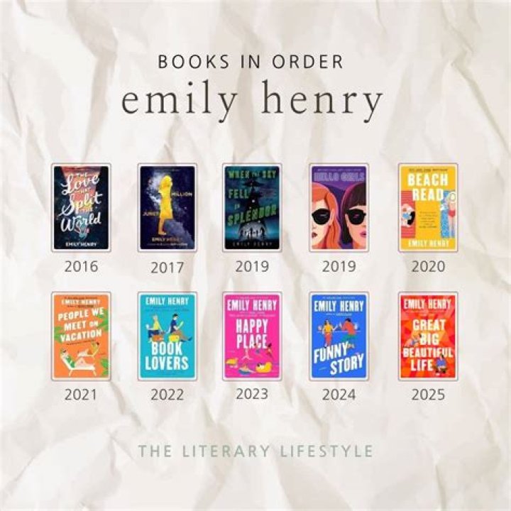 Discovering The **Order Of Emily Henry's Books**: A Literary Journey