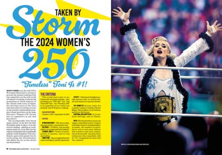Ex-AEW Star Goes on Unhinged Rant After Snub From PWI Top 250 Women’s Wrestlers List
