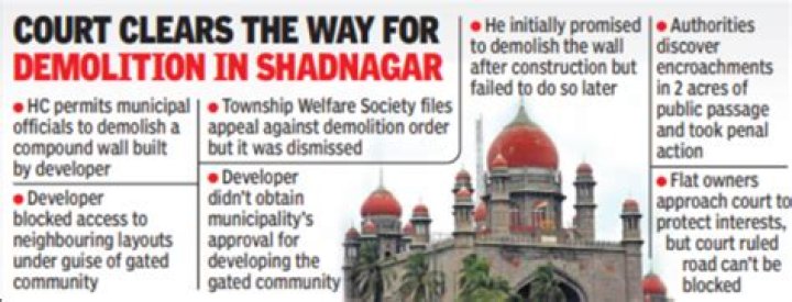 Farooqnagar Pin Code | Postal Code (Zip Code) of Farooqnagar, Mahabub Nagar, Telangana, India