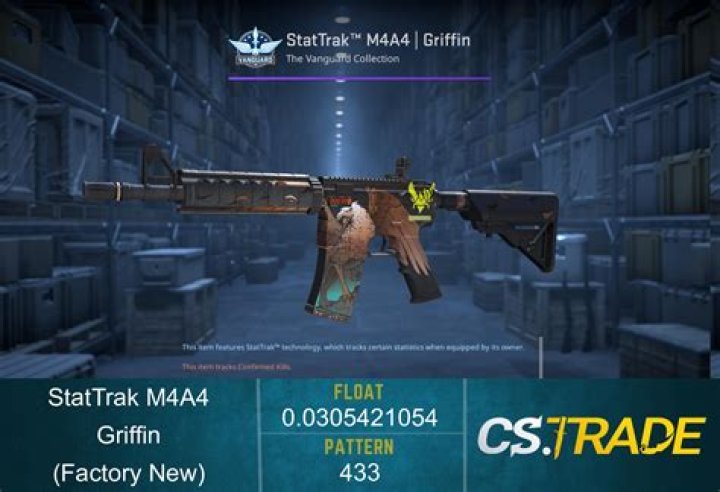 Trump Hired a Recent College Graduate to Oversee U.S. Trade Deals