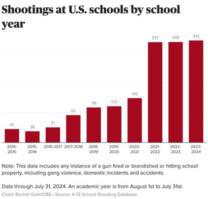 12 Video Games That Were Banned in America
