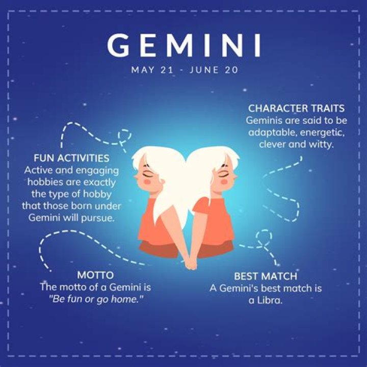 Gemini traits: The best and worst characteristics if you have a Gemini star sign