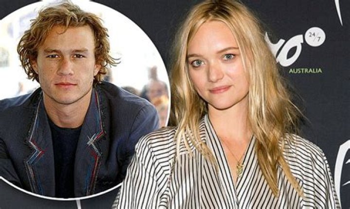 Exploring The Life And Legacy Of Gemma Heath Ledger