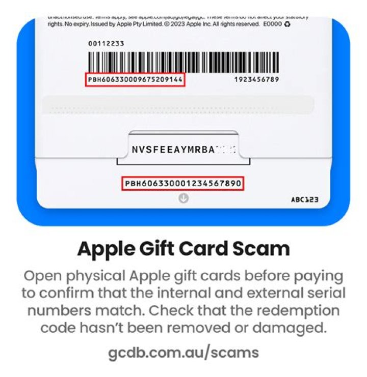 I needed extra cash & tried to sell my unwanted gift cards - I got an interested email but lost $350 over the phone