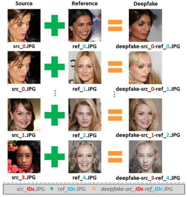 Google, Bing put deepfake porn at the top of some search results