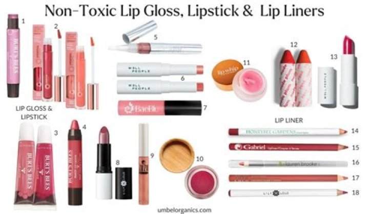 All of our school pals were getting fillers like Kylie Jenner but toxic lip jabs left us in agony – The US Sun