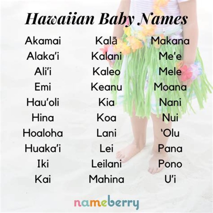 Hawaiian Girl Names: A Guide To Beautiful And Meaningful Names
