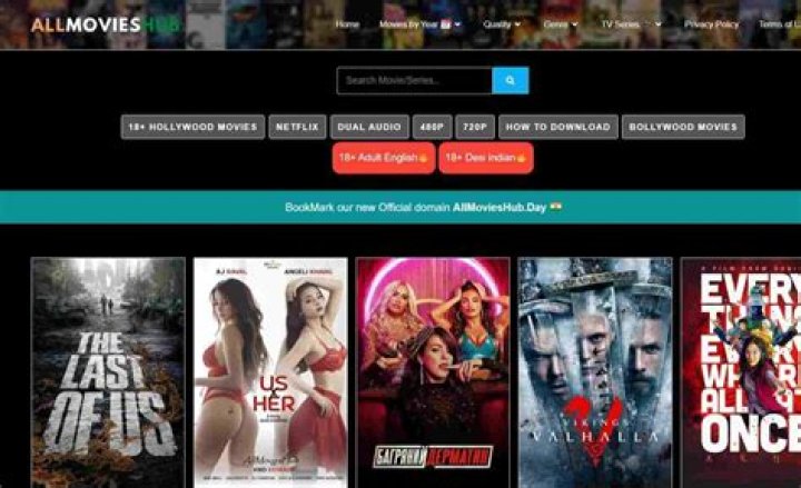 HD Movie Area 300MB: Your Ultimate Guide To Downloading Movies