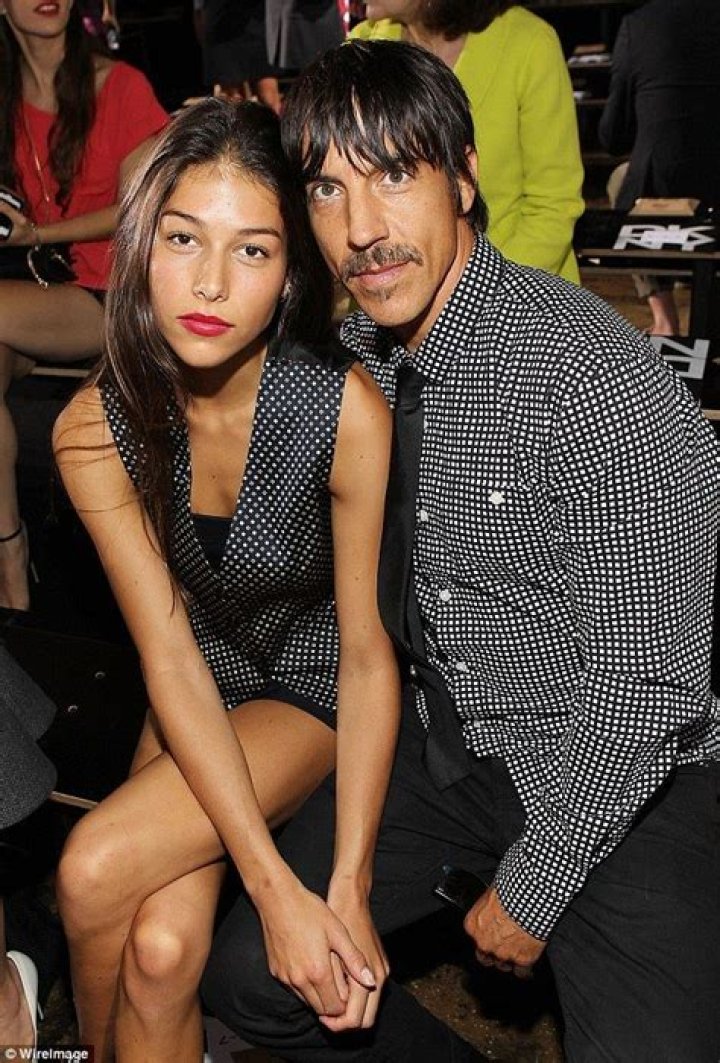 Understanding The Helena Vestergaard And Anthony Kiedis Split