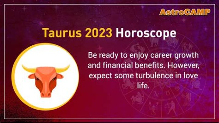 Favorable day for Taurus, know about other zodiac signs – India TV