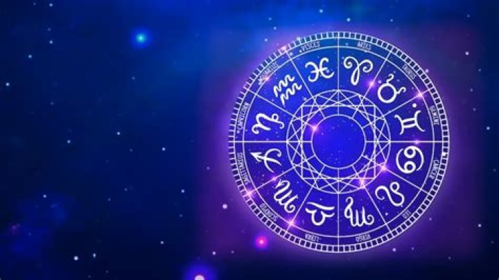 Favourable day for Aries, know about other zodiac signs – India TV