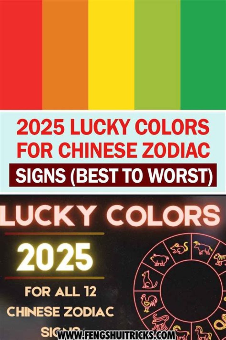Know your lucky colour & number for all zodiac signs